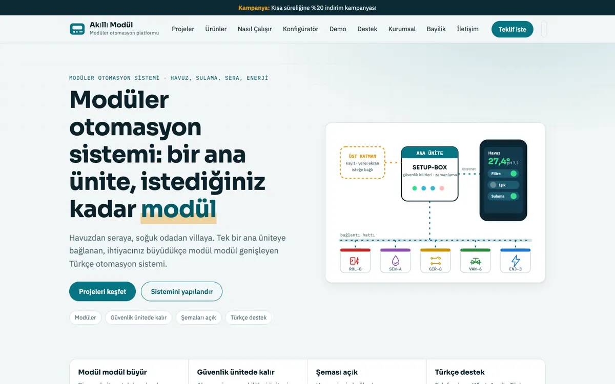 Akıllı Modül SEO Çalışması: Ana sayfa